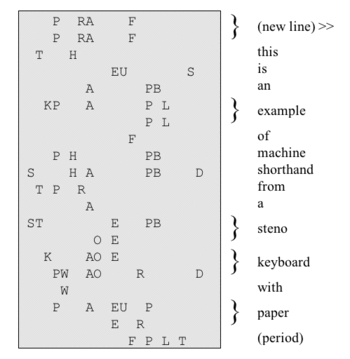 350px Steno example